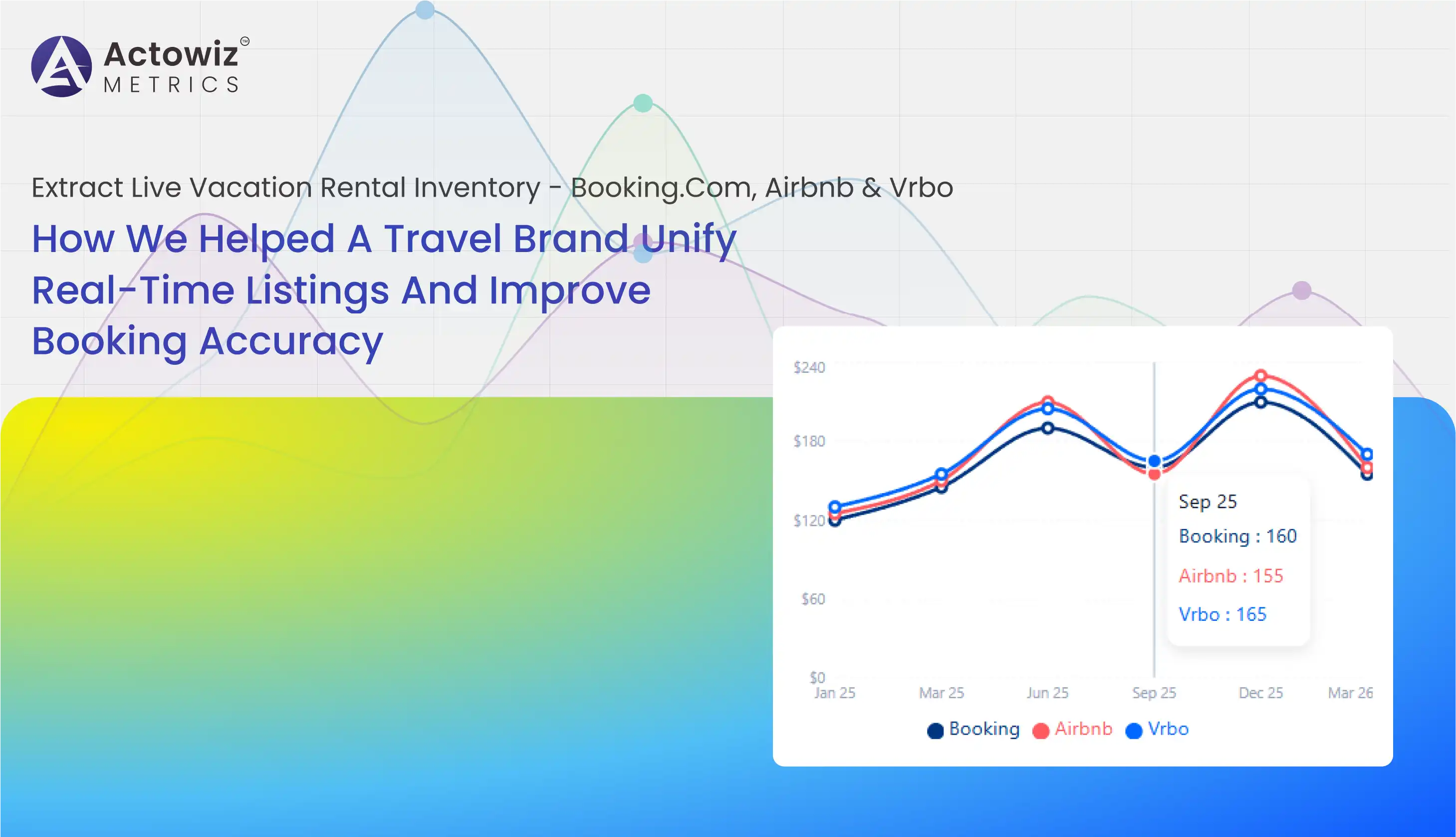 Extract Live Vacation Rental Inventory - Booking.com, Airbnb & Vrbo